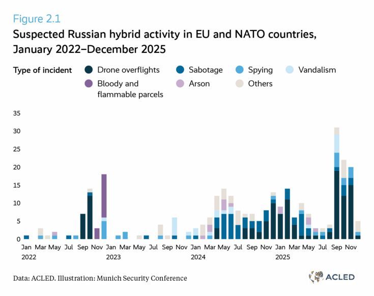 Euromaidan Press tweet media