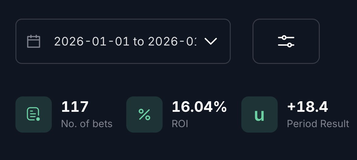 MWValueBets tweet media