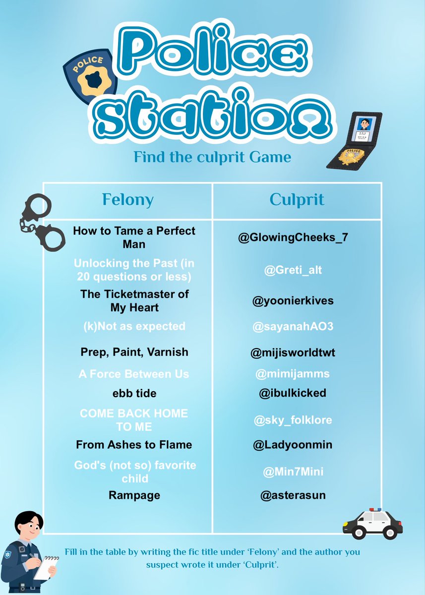 Okay here are my guesses.... 🫣🫣🫣🫣🫣🫣