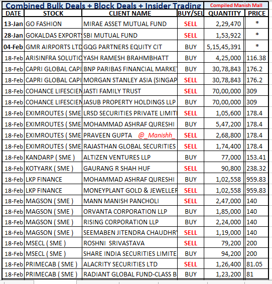 Manish Mall tweet media