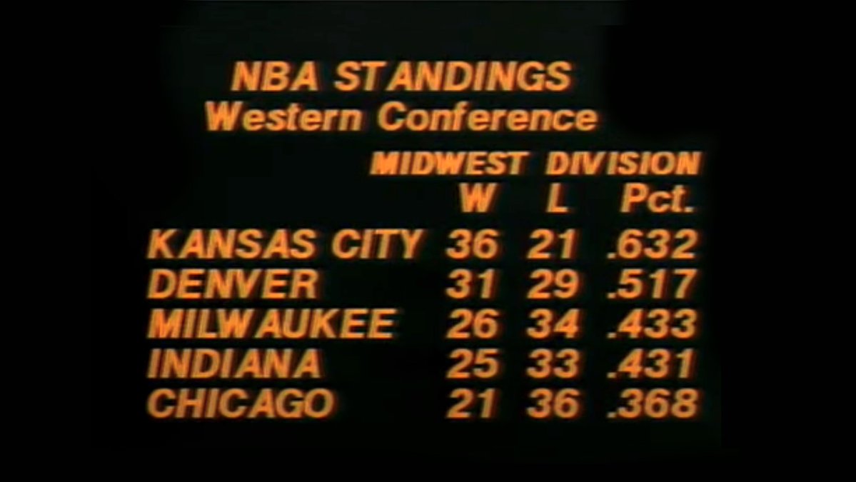 1979년 NBA 순위표 관련 이미지