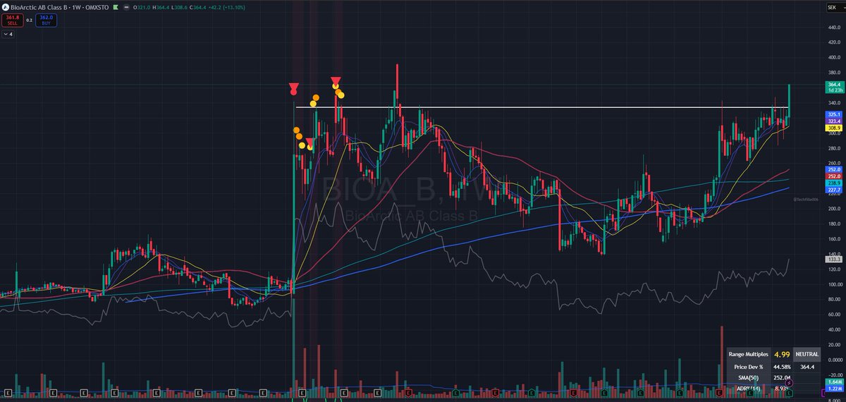 hedgemanship tweet media