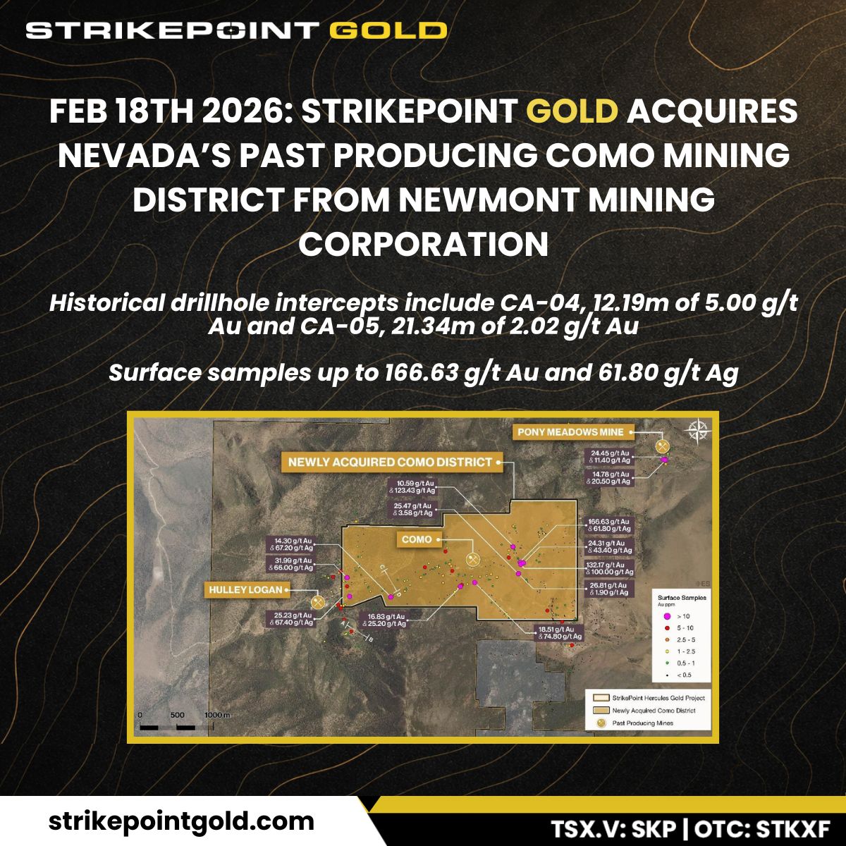 Strikepoint Gold Inc tweet media