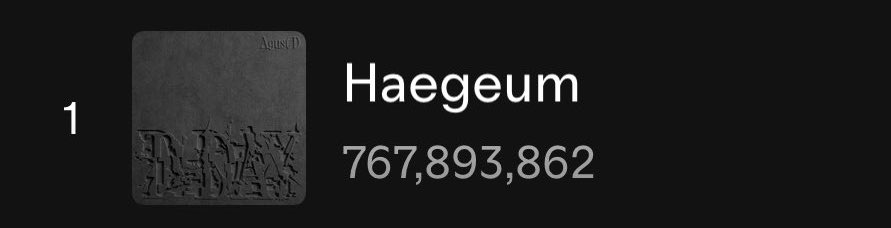 93I993's tweet image. Haegeum is 32M streams to reach 800M! focus on 1.5M daily streams to reach 1B and secure the records!🙏🏻