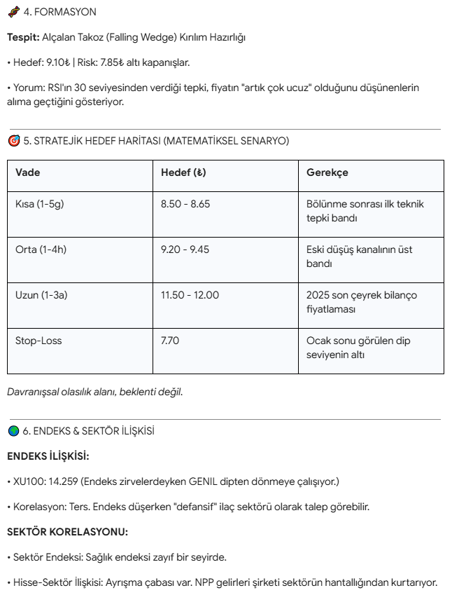 OrkunFX's tweet photo. Savunma sanayinden sonra rotayı sağlık sektörüne kırdık. #GENIL, 10 Şubat'taki %1400 bedelsiz bölünme sonrası fiyatın "hafiflemesiyle" beraber teknik olarak aşırı satım bölgesinden başını kaldırmaya çalışıyor. 🕵️‍♂️💊#BIST100 #GENIL #Sağlık #diptendönüş #İlaç #TeknikAnaliz https://t.co/cnvhglOQbG