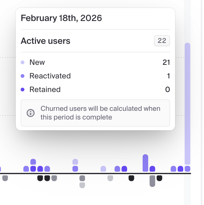 MindsightAI's tweet photo. Stop testing trading strategies with real money 💸

Just launched 𝗟𝗼𝗻𝗮 on OpenAI Apps:

→ Upload Binance data
→ Describe your strategy
→ Get a full backtest report

22 users in a few hours. Zero ads.

Free to try 👇 https://t.co/61lX0ppLTD