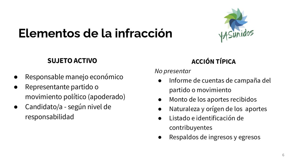 <a href="/cnegobec/">cnegobec</a> <a href="/MiltonDavid24/">M. David 🌱</a> <a href="/PedroBermeoG/">Pedro Bermeo G</a> Ahora <a href="/jromero1684/">Johanna Romero</a> muestra que el artículo 281 no podría aplicarse y que la sanción exigida por el <a href="/cnegobec/">cnegobec</a> corresponde a infracciones muy graves, por lo que resultaría totalmente desproporcional a la supuesta infracción del colectivo.