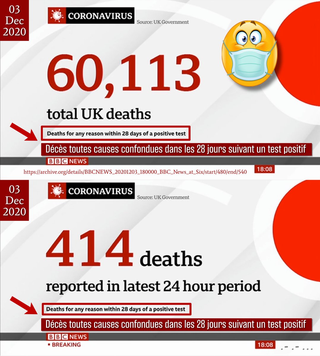 aileastick1's tweet image. 👇🤨 ⚡️RAPPEL⚡️
Pendant la crise du #COVID_19, le rôle principal des médias a été de diffuser la peur au sein de la population en martelant des mots-clés tels que « coronavirus » et en énumérant « les décès quotidiens », tout en semant la confusion dans les esprits.
Une