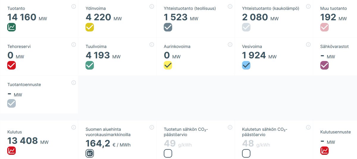 Simo Alaruikka tweet media