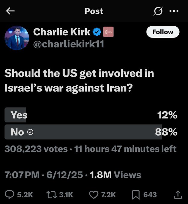 Why did Jack Posobiec &amp; Tyler Bowyer run this Iran War poll when Charlie's own position, and his own poll, are already quite clear? Why not simply repost Charlie's own videos discouraging war with Iran &amp; the poll results from last summer?