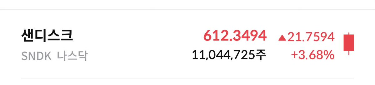 루시퍼계정잠김 (@lucifer51449167) on Twitter photo 