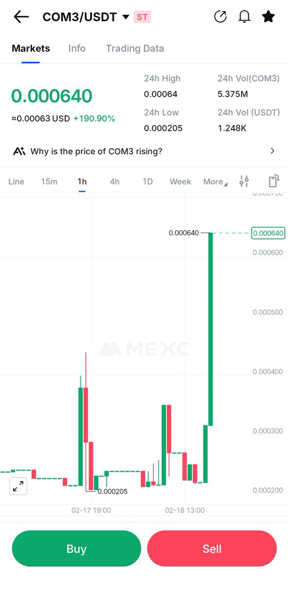 Finisher__'s tweet image. Get the hell outta of f****k 

#COM3 190% 🔥🔥🔥