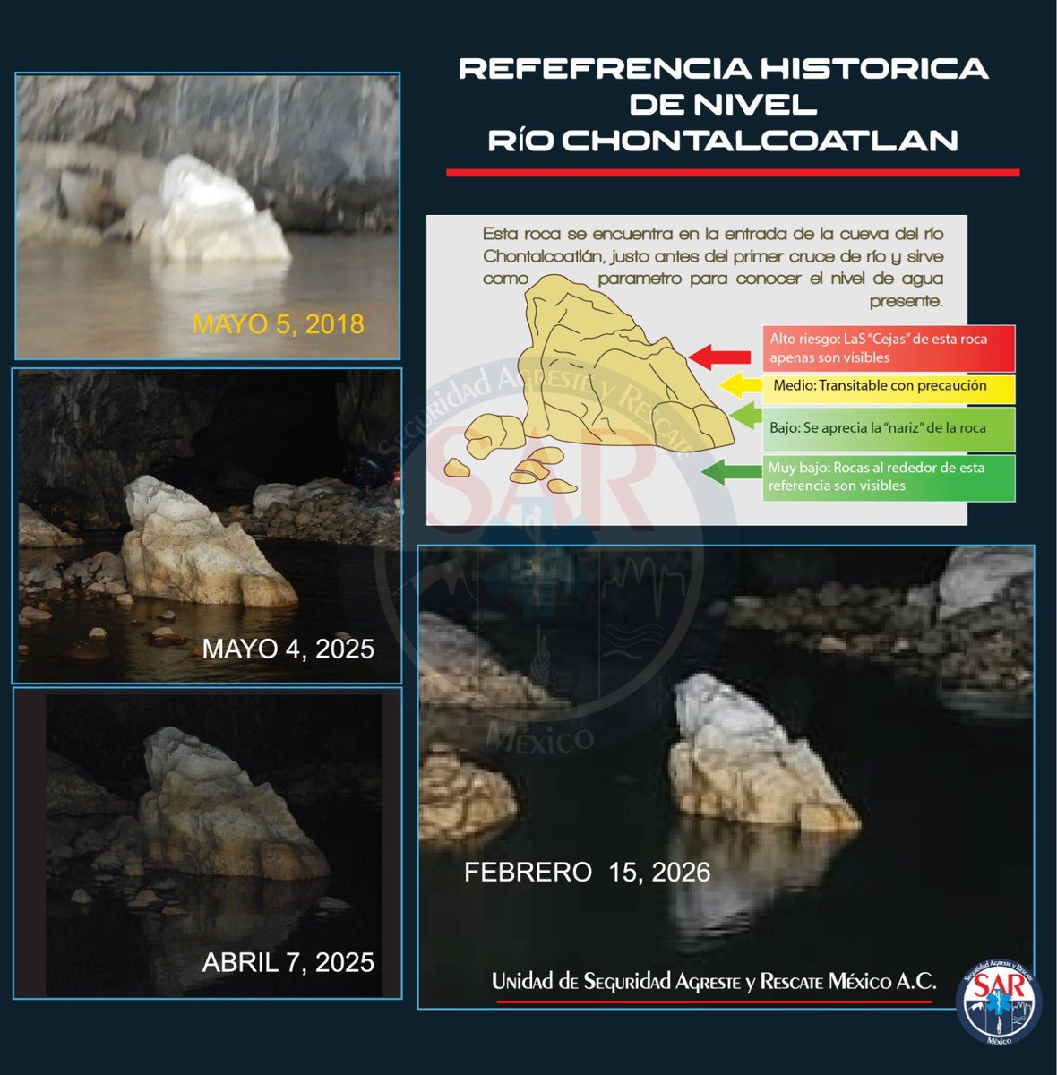 Unidad SAR Mexico tweet media