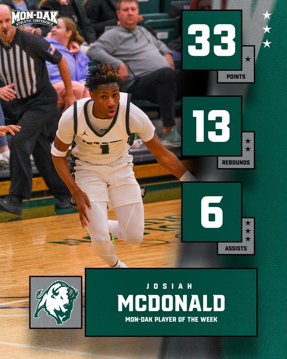 Williston State Men's Basketball tweet media