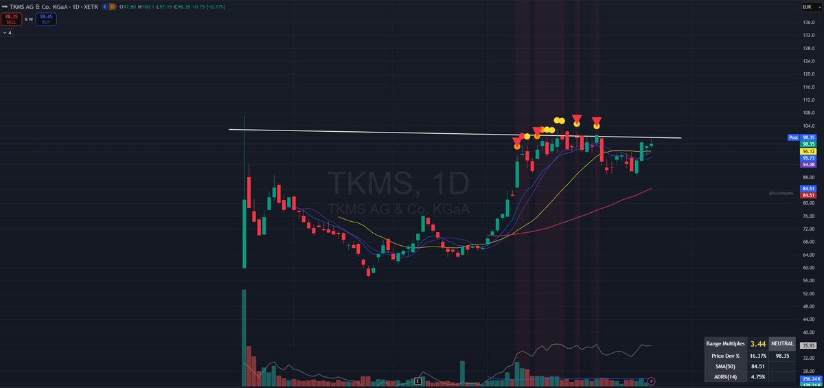 hedgemanship tweet media