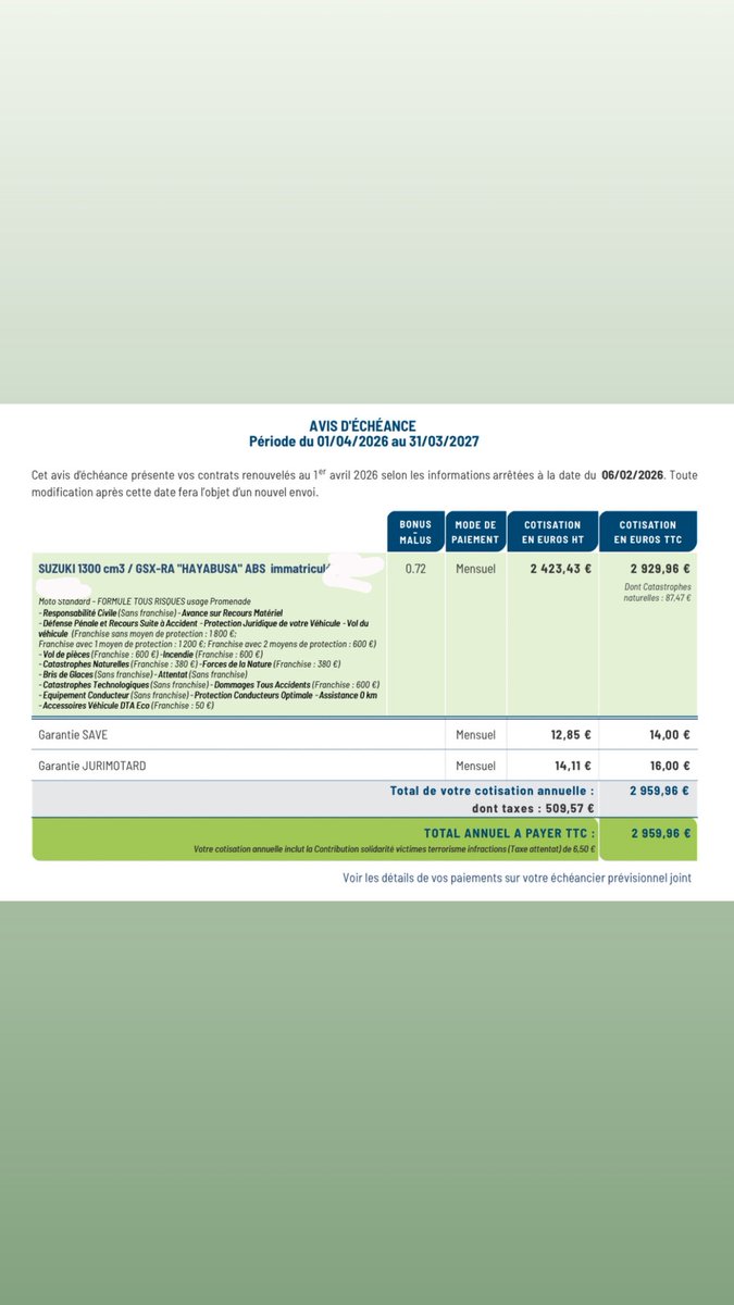 3.000€ d’assurance par an pour rouler en moto (Hayabusa 2024) c’est trop abusé vraiment 😂😂🤦‍♂️