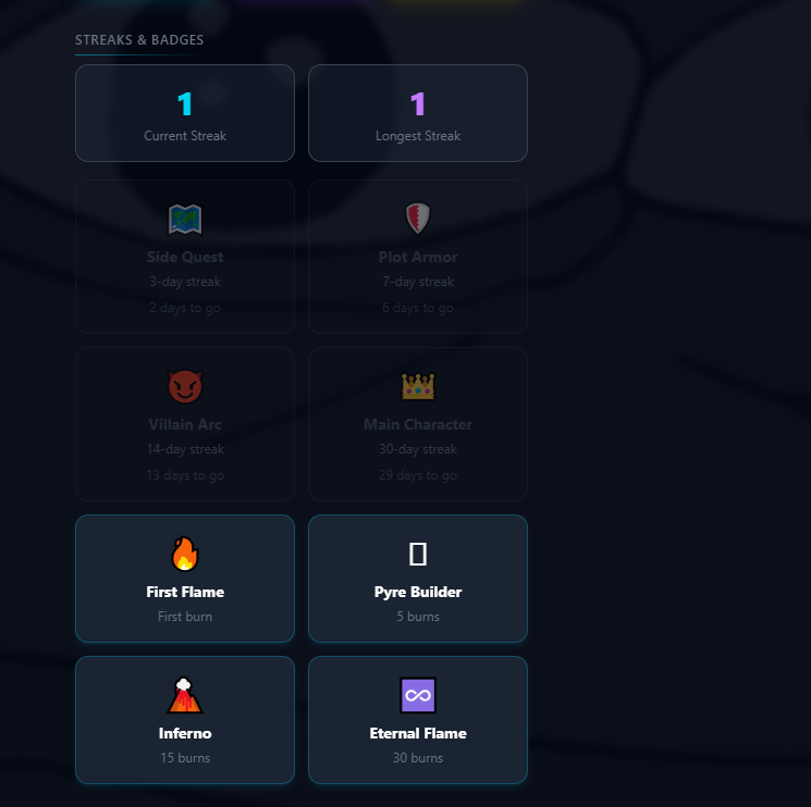 Main Character $MC tweet media