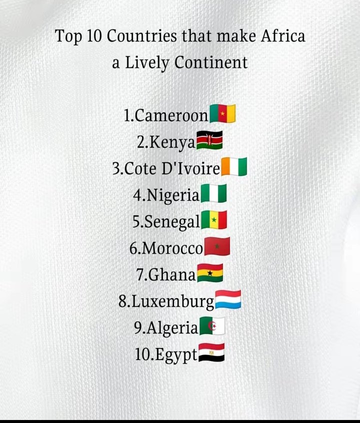 There's no Africa without Cameroon.