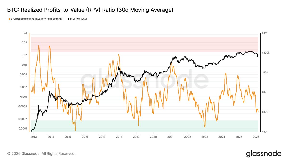 CryptoNation tweet media