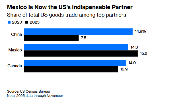 JP Spinetto tweet media