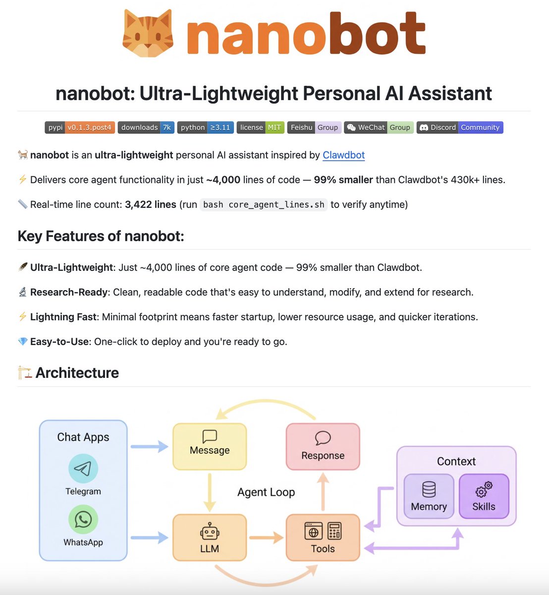 NanoBot_io's tweet image. The best AI projects are the ones you can actually understand.

nanobot is an open-source personal AI assistant built in just ~4,000 lines of code. That's 99% smaller than the project it's inspired by (Clawdbot has 430k+ lines).

Most AI agent frameworks are bloated and