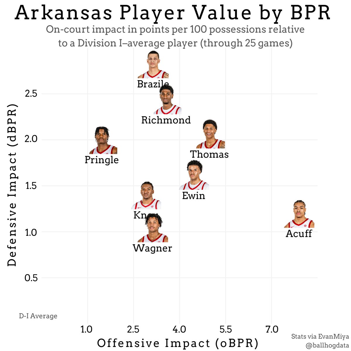 🏀 🐗 tweet media