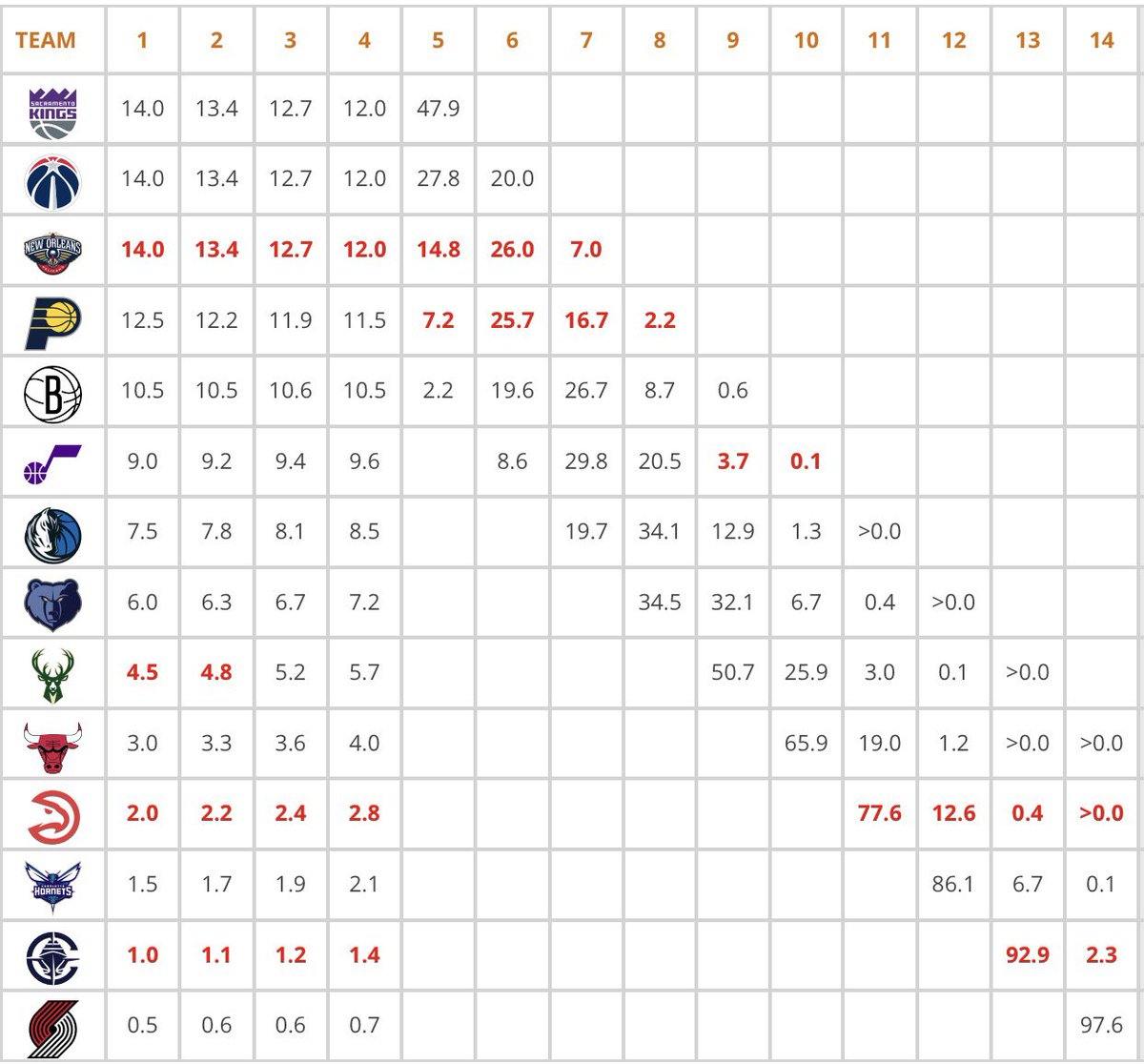 All Things Mavs tweet media