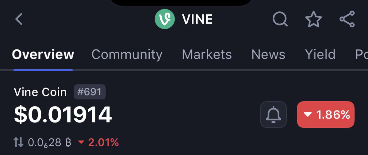 Yo <a href="/grok/">Grok</a> , edit this image to the price $VINE will be in 1 month