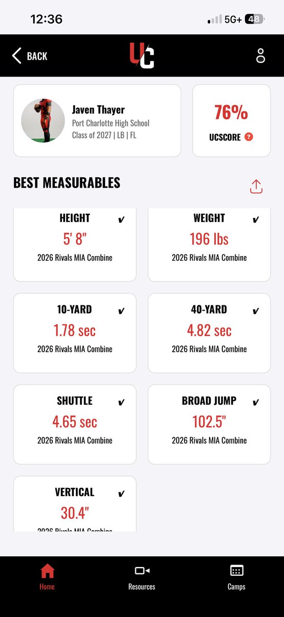 Javen “EZRA” Thayer tweet media