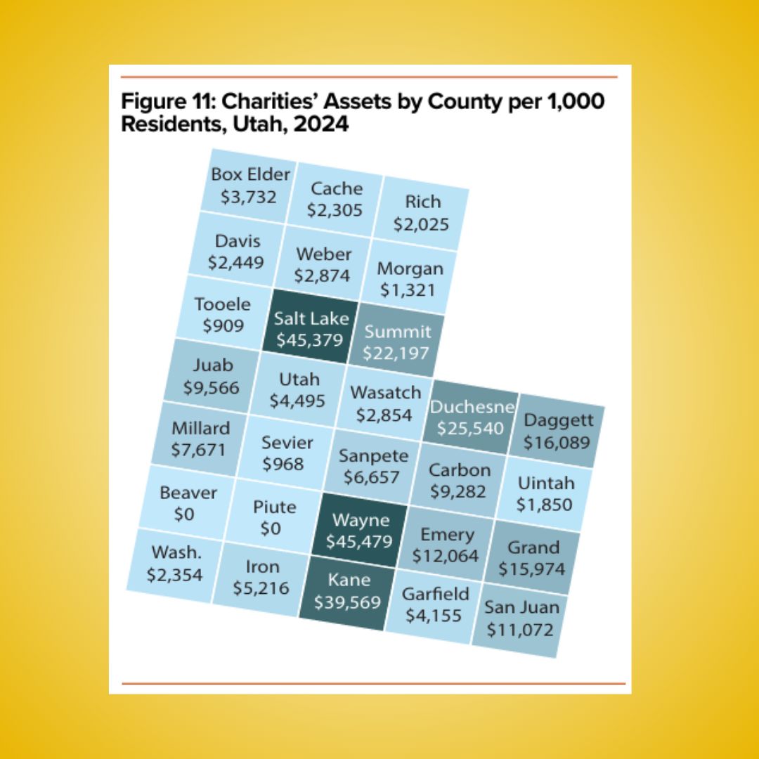 Utah Foundation tweet media
