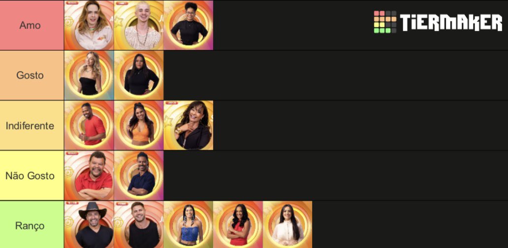 vitoryuh's tweet image. É isso! #BBB26