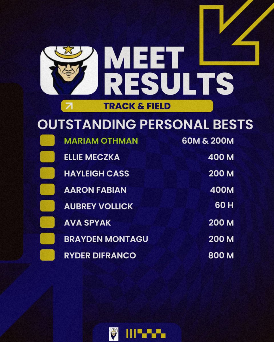 Rangers Track & Field tweet media