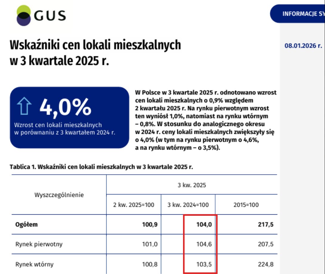 Krzysztof Szydlik 🇵🇱🇪🇺🇺🇦 tweet media