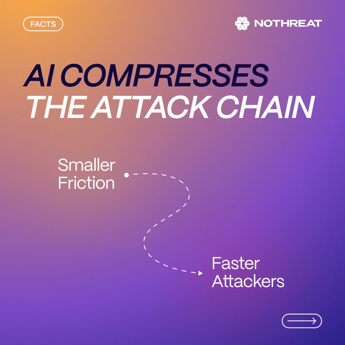 Nothreat_io's tweet photo. Half of UK businesses faced a cybersecurity breach last year, highlighting the urgent need for robust measures.

Our AI-powered solutions offer up to 99% more accurate threat detection, even for zero-day attacks. 

Learn more: https://t.co/w6rQt0UBpj https://t.co/aV9dgMew4R