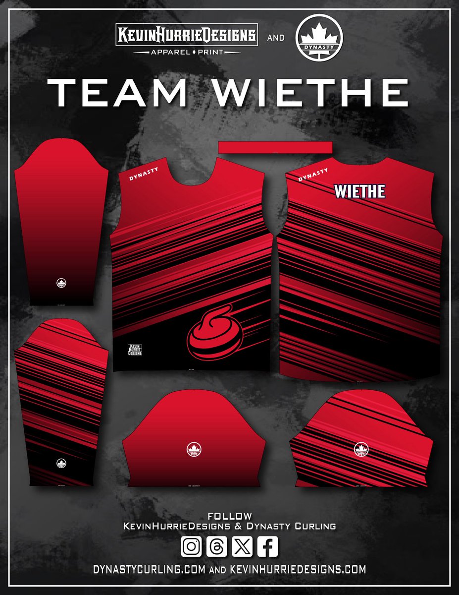 KevinHurrieDesigns 🇺🇦🇨🇦 tweet media