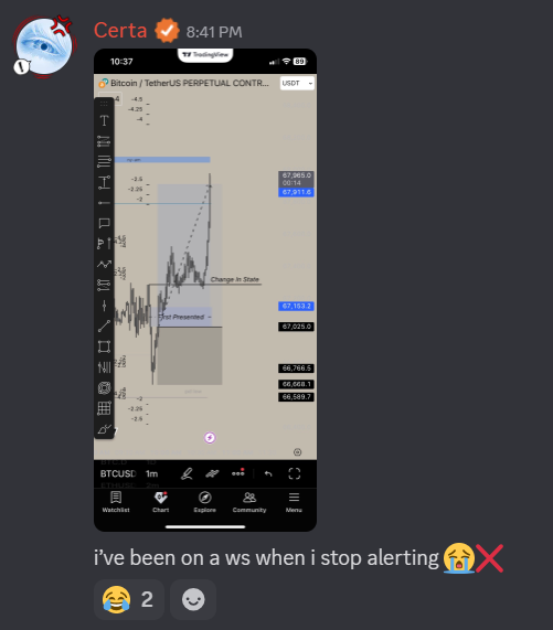 So apparently nowadays, when I don’t alert a $BTC trade in my server, it performs very well.

+2.5R on Bitcoin in NY session 😤