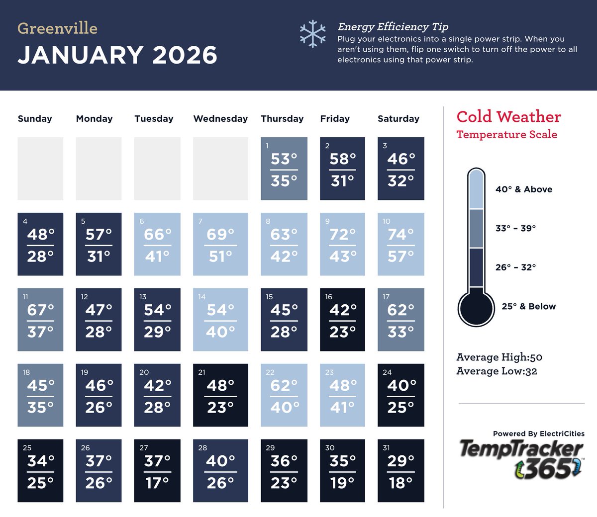 A twitter image associated with this post.