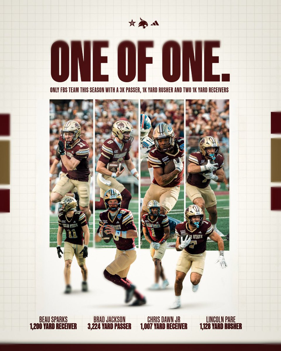 Texas State Football tweet media