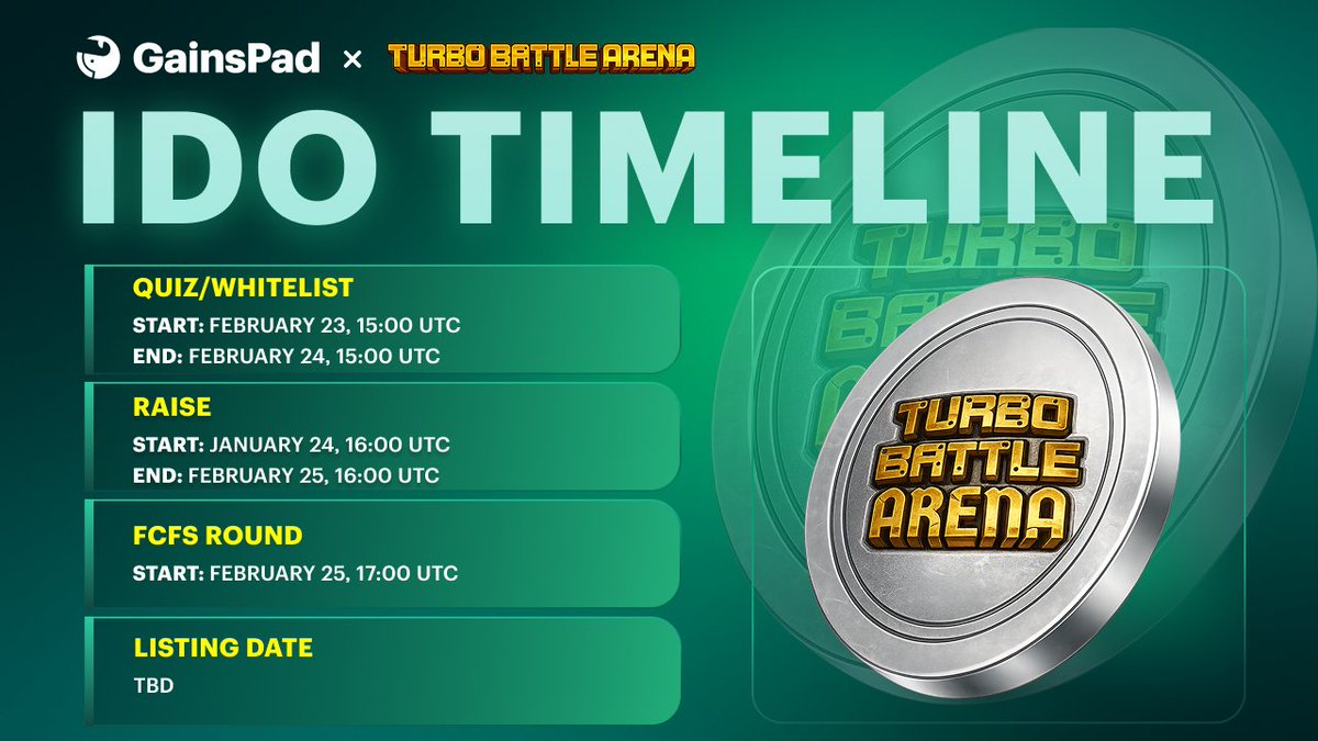 BIG NEWS: <a href="/TurboArena/">Turbo Battle Arena</a> is coming to GainsPad 🔥

Turbo Arena is the premier Web3 PvP battleground, reviving iconic 2D combat with blockchain-powered competition, digital ownership, and skill-based rewards 🎮⚡

Stake $GAINS today to secure your IDO allocation 🔗
