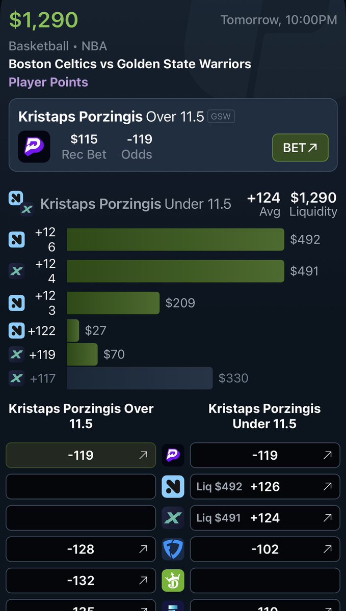 coinpicks_'s tweet photo. PrizePicks 5 man flex

Haven’t posted on here in a while, I’m going to be more consistent with NBA starting back up and MLB starting as well 🤫

LIKE if tailing ❤️ https://t.co/tBRekk2kvR