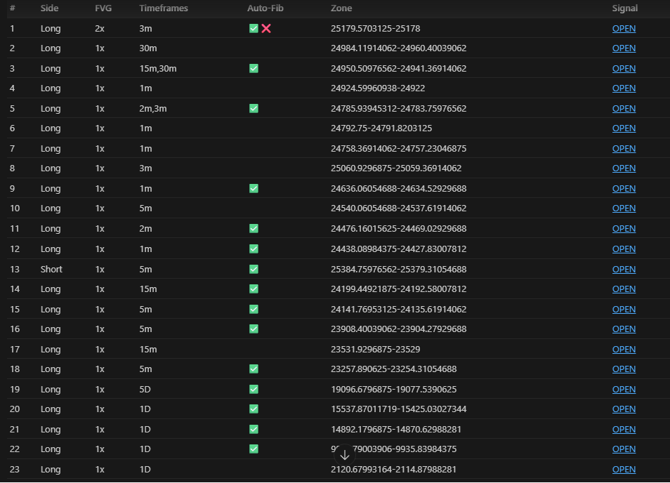 Marius 👁️⚡🌱 tweet media