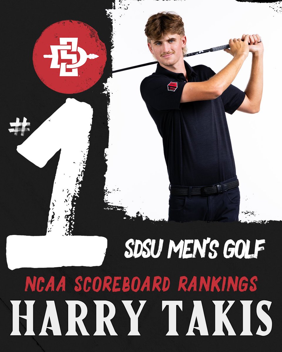 San Diego State Men's Golf tweet media