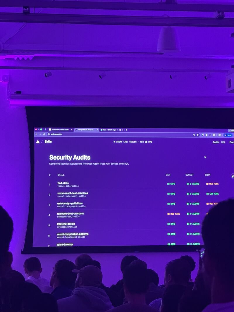 At <a href="/vercel/">Vercel</a>'s Skills Launch Party, I witnessed them announce something crucial for the skill ecosystem: security audits.

Here’s why it matters: Before, anyone could create and publish skills online—meaning they could contain malware, prompt injections, and worse. Your agent might