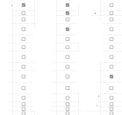 gimana ya.... itu yg belum di✅ banyak bgt..... gilaaaa..... kayanya bakal jarang on disini kalo kerjaan senumpuk ini:(((