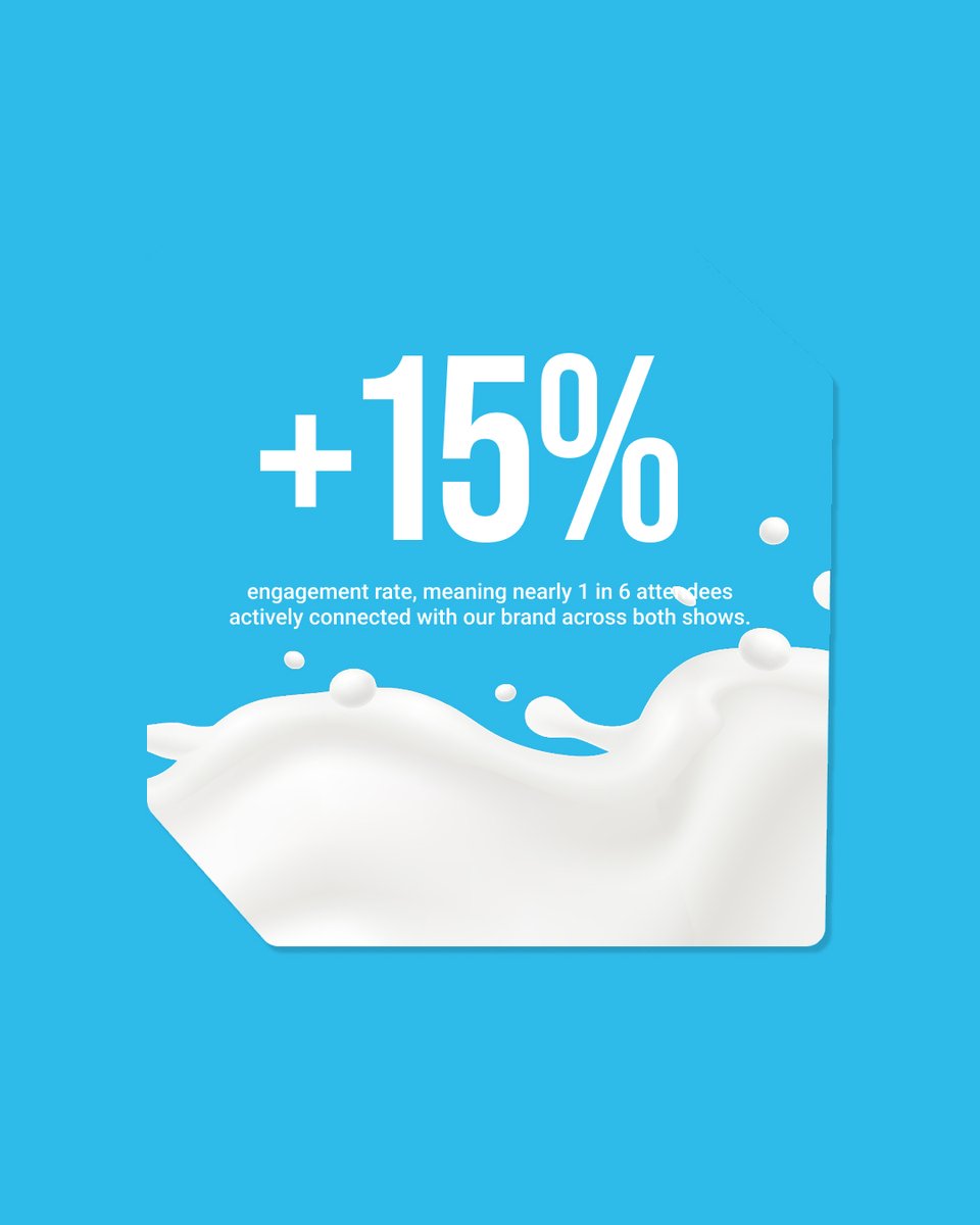 Symetric Productions tweet media