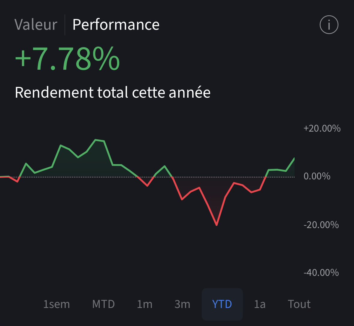 Professeurpicsou tweet media