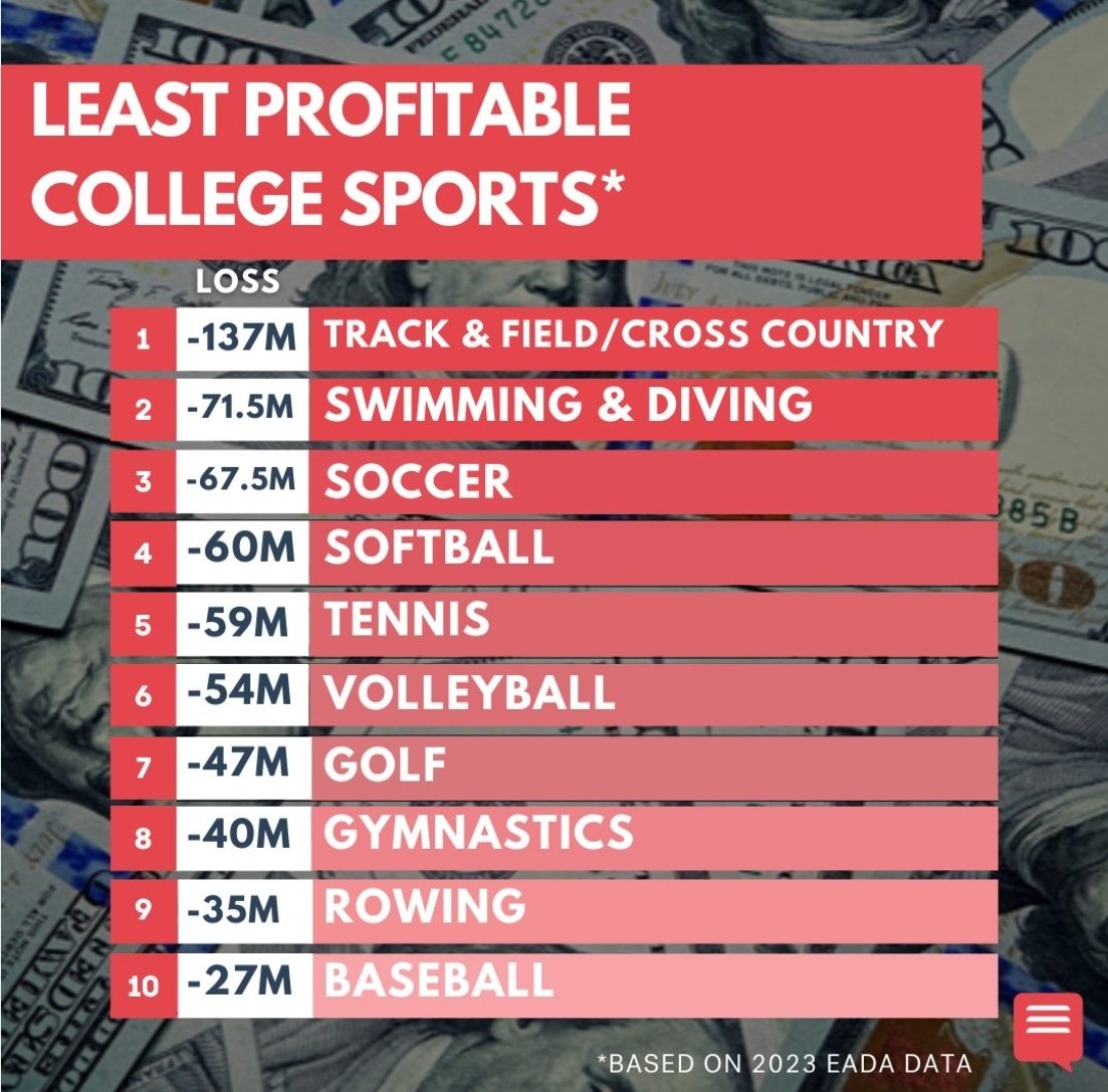 Steve Magness tweet media