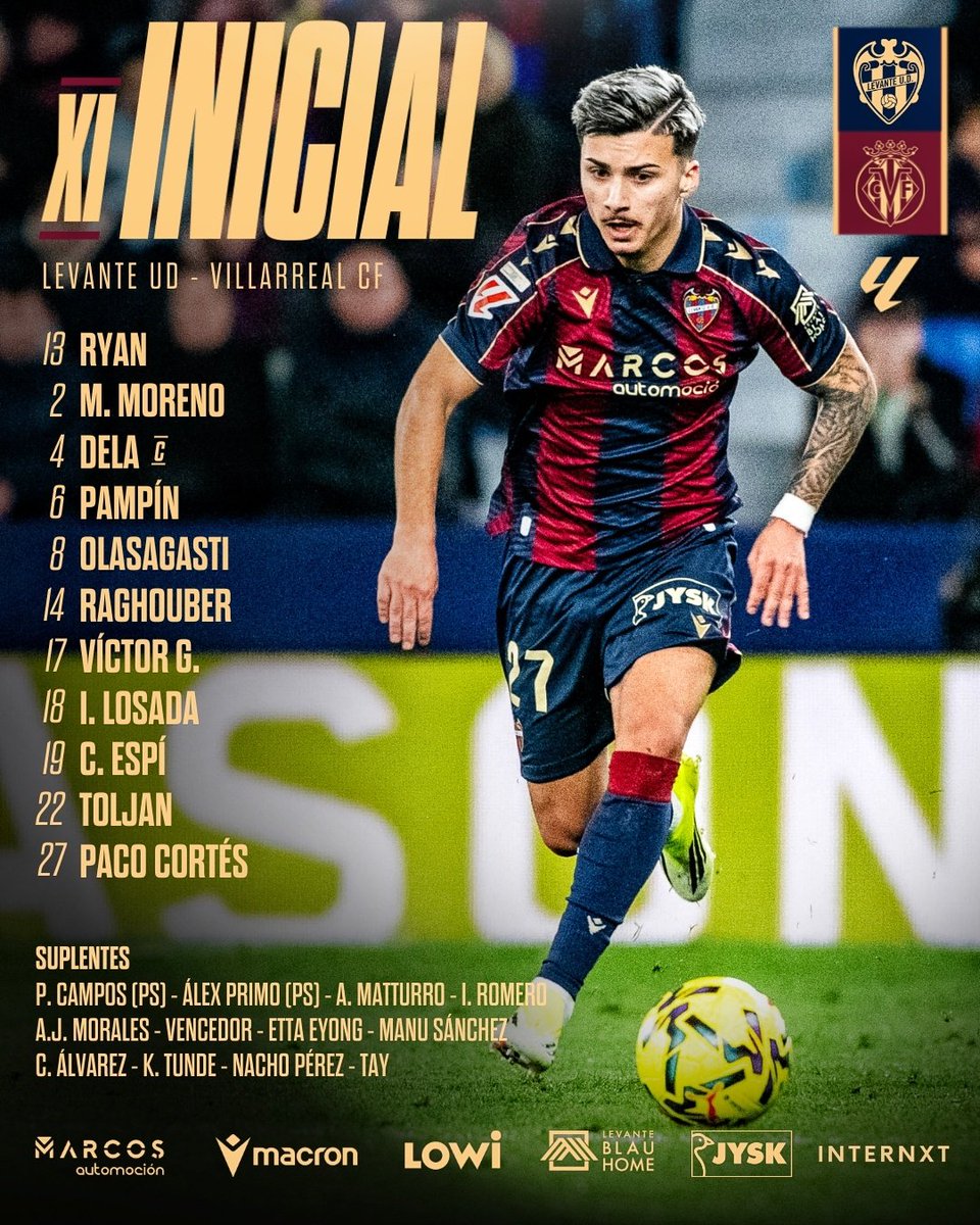 Levante UD tweet media