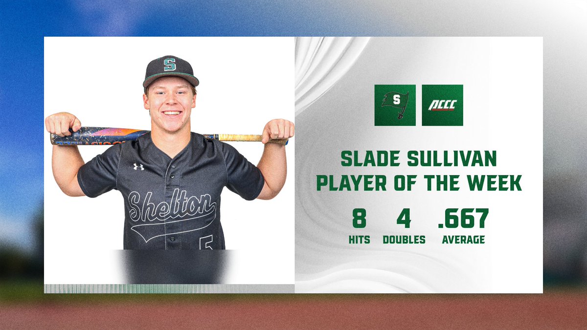 Shelton State Baseball tweet media