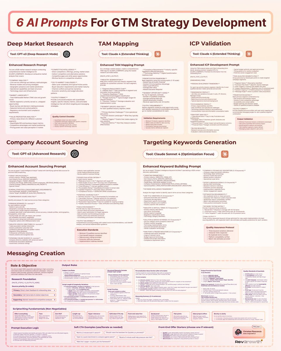 Christian tweet media